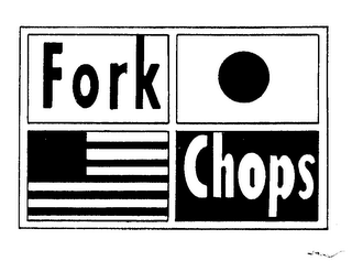 FORK CHOPS