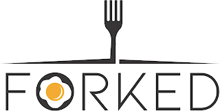 FORKED logo