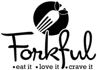 FORKFUL EAT IT LOVE IT CRAVE IT logo
