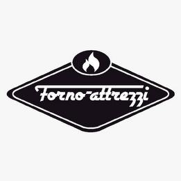 FORNO-ATTREZZI logo