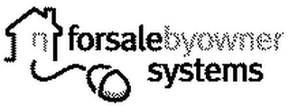 FORSALEBYOWNER SYSTEMS logo
