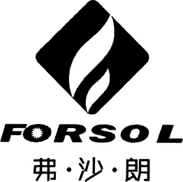 FORSOL logo