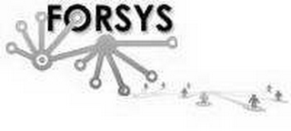 FORSYS-KM logo