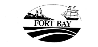 FORT BAY logo