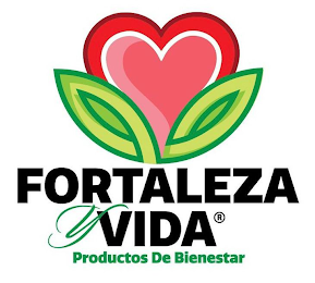 FORTALEZA Y VIDA PRODUCTOS DE BIENESTAR logo