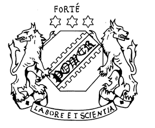 FORTE POWER LABORE ET SCIENTIA logo