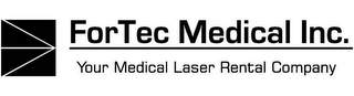 FORTEC MEDICAL INC. YOUR MEDICAL LASER RENTAL COMPANY logo