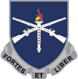 FORTES ET LIBER logo