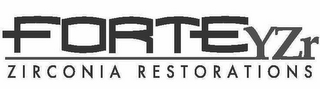 FORTEYZR ZIRCONIA RESTORATIONS logo