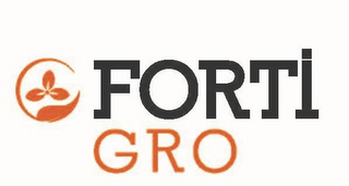 FORTI GRO logo