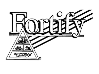 FORTIFY logo