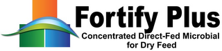 FORTIFY PLUS CONCENTRATED DIRECT-FED MICROBIAL FOR DRY FEED logo