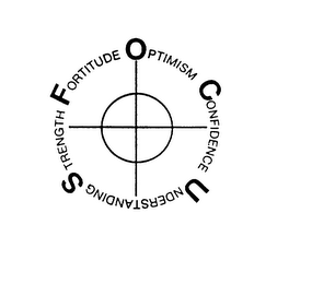 FORTITUDE OPTIMISM CONFIDENCE UNDERSTANDING STRENGTH logo