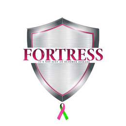 FORTRESS IT'S NOT JUST AN OCTOBER DISEASE logo