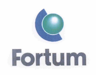 FORTUM logo