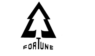 FORTUNE logo