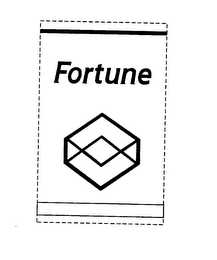 FORTUNE