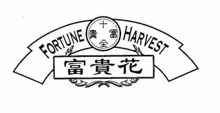 FORTUNE HARVEST logo