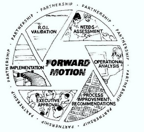 FORWARD MOTION NEEDS ASSESSMENT OPERATIONAL ANALYSIS PROCESS IMPROVEMENT RCOMMENDATIONS EXECUTIVE APPROVAL IMPLEMENTATION ROI VALIDATION PARTNERSHIP logo
