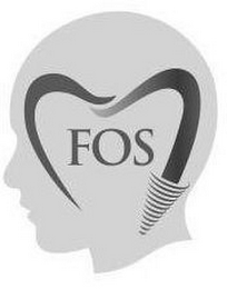 FOS logo