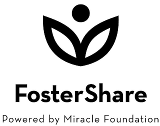 FOSTERSHARE POWERED BY MIRACLE FOUNDATION logo