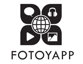 FOTOYAPP logo