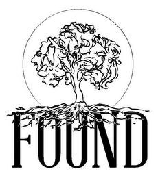 FOUND logo