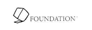 FOUNDATION logo