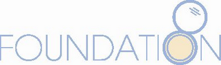 FOUNDATION logo