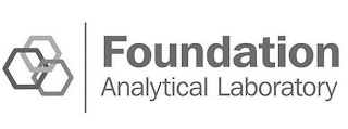 FOUNDATION ANALYTICAL LABORATORY logo