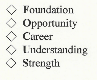 FOUNDATION OPPORTUNITY CAREER UNDERSTANDING STRENGTH logo