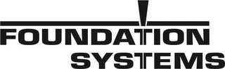 FOUNDATION SYSTEMS logo