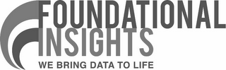 FOUNDATIONAL INSIGHTS logo