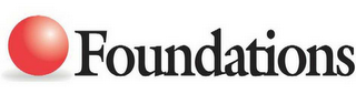 FOUNDATIONS logo