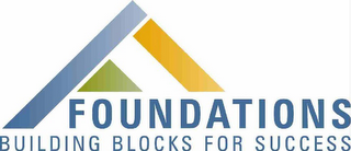 FOUNDATIONS BUILDING BLOCKS FOR SUCCESS logo