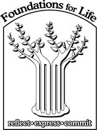 FOUNDATIONS FOR LIFE REFLECT EXPRESS COMMIT logo