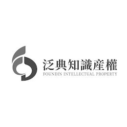 FOUNDIN INTELLECTUAL PROPERTY logo