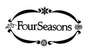 FOUR SEASONS logo