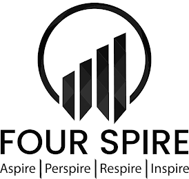 FOUR SPIRE ASPIRE | PERSPIRE | RESPIRE | INSPIRE logo