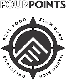 FOURPOINTS REAL FOOD SLOW BURN MACRO RICH DELICIOUS F logo