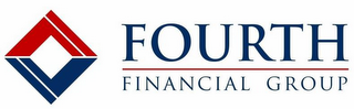 FOURTH FINANCIAL GROUP logo