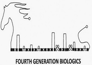 FOURTH GENERATION BIOLOGICS logo