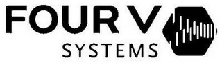FOURV SYSTEMS logo