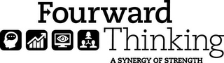 FOURWARD THINKING A SYNERGY OF STRENGTH logo