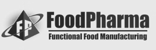 FP FOODPHARMA FUNCTIONAL FOOD MANUFACTURING logo