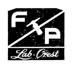 FP LAB-CREST logo