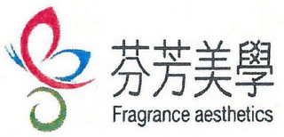FRAGRANCE AESTHETICS logo
