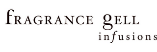 FRAGRANCE GELL INFUSIONS logo
