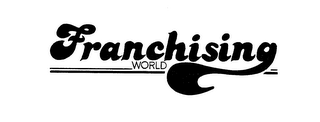 FRANCHISING WORLD logo