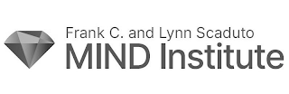 FRANK C. AND LYNN SCADUTO MIND INSTITUTE logo